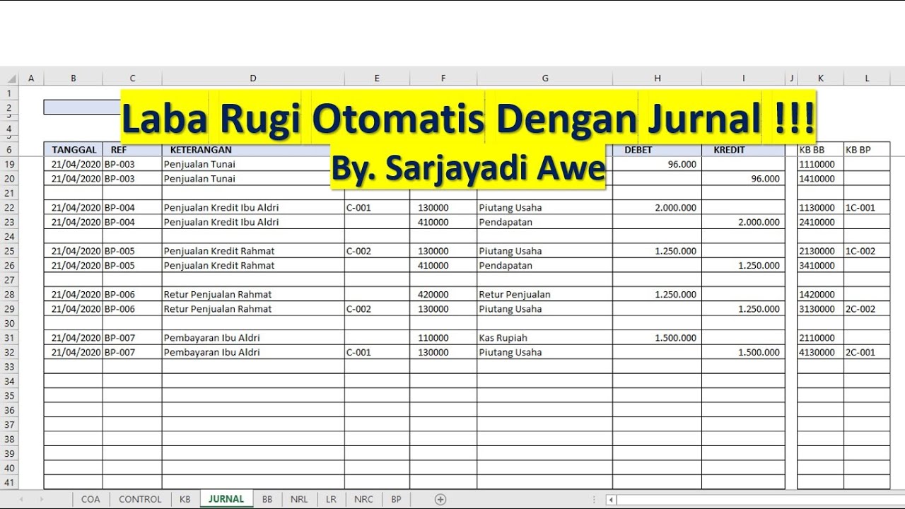 Detail Pembukuan Rumah Makan Excel Nomer 2