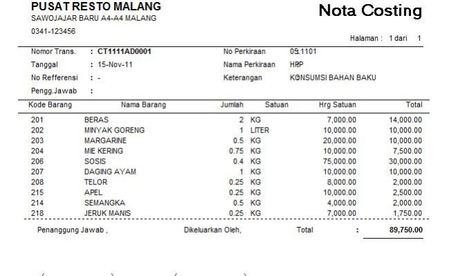 Detail Pembukuan Rumah Makan Excel Nomer 14