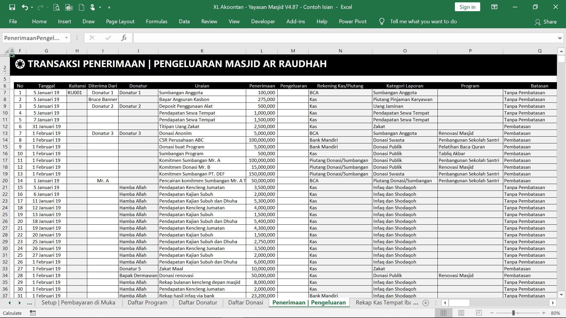 Detail Pembukuan Rumah Makan Excel Nomer 16