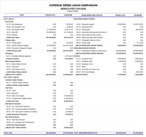Detail Pembukuan Rumah Makan Excel Nomer 28