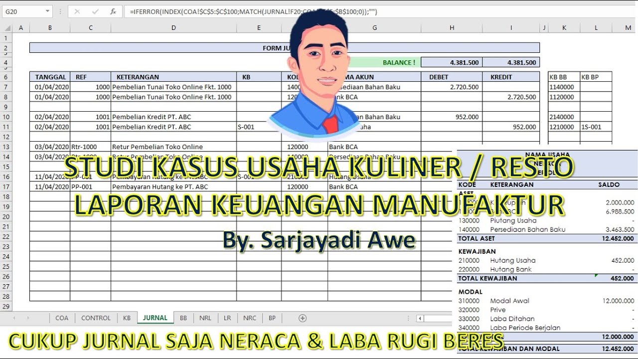Detail Pembukuan Rumah Makan Excel Nomer 8