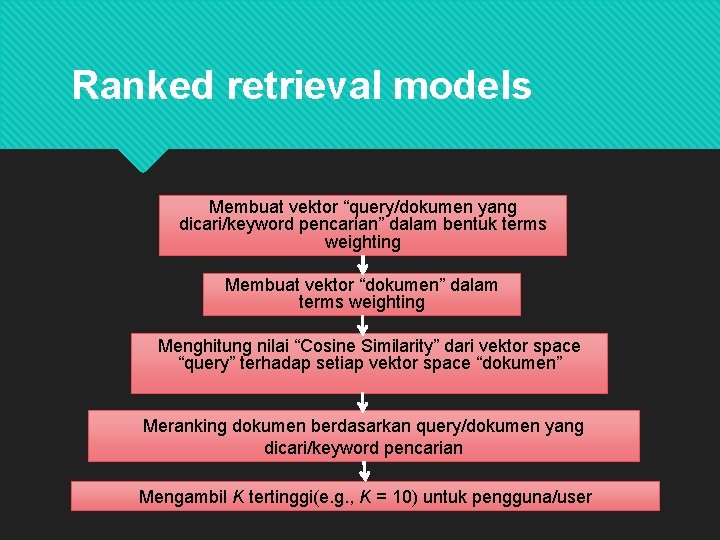 Detail Pencarian Berdasarkan Gambar Nomer 45