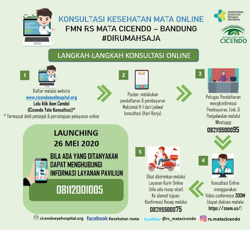 Detail Pendaftaran Online Rumah Sakit Cicendo Bandung Nomer 9
