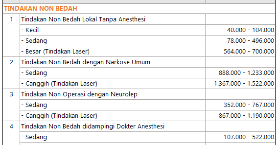 Detail Pendaftaran Online Rumah Sakit Cicendo Bandung Nomer 30