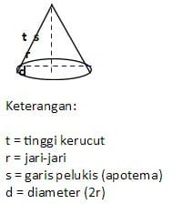 Detail Penemu Rumus Matematika Beserta Gambar Nomer 51