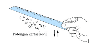 Detail Penerapan Listrik Statis Dalam Kehidupan Sehari Hari Beserta Gambar Nomer 52