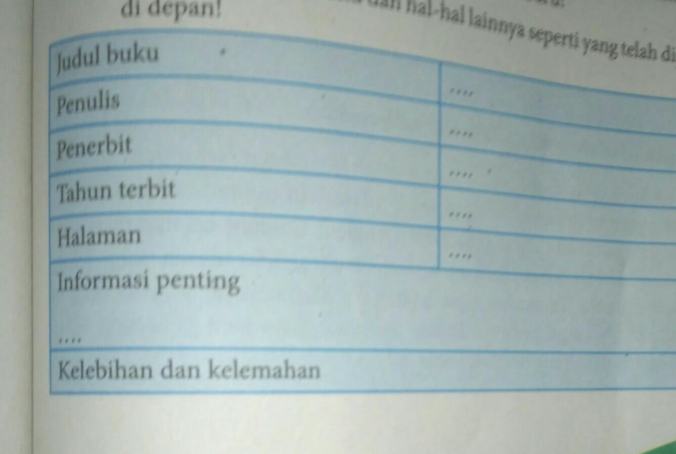 Detail Penerbit Buku Novel Nomer 33