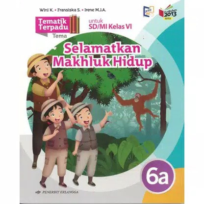 Detail Penerbit Buku Tematik Sd Nomer 11