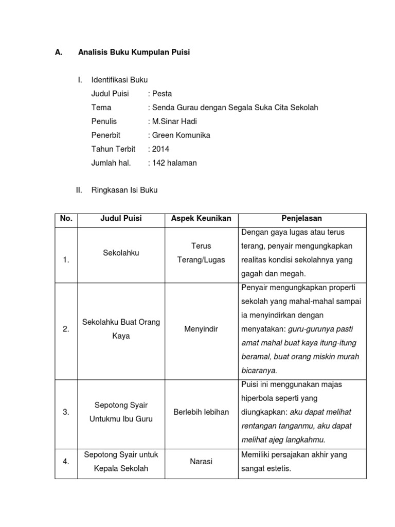 Detail Penerbit Kumpulan Puisi Nomer 26