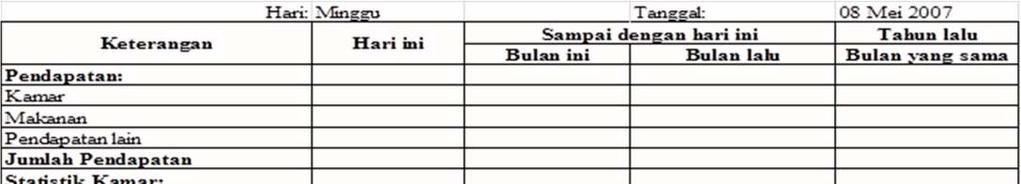 Detail Pengertian Alur Penerimaan Kas Hotel Gambar Siklus Penerimaan Kas Hotel Nomer 28