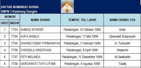 Detail Pengertian Buku Legger Nomer 12