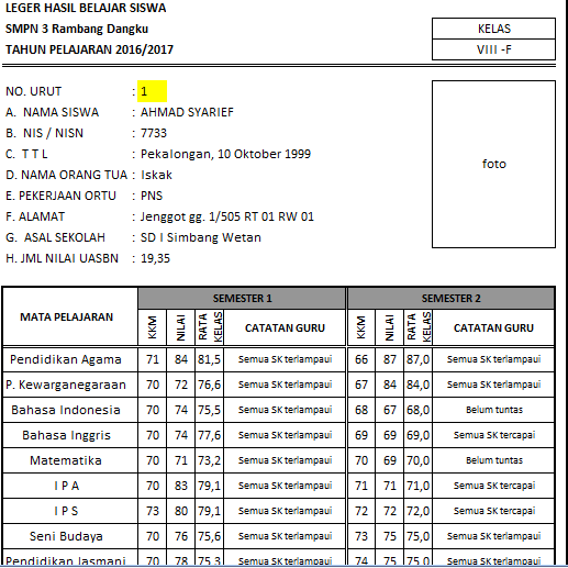 Detail Pengertian Buku Legger Nomer 4