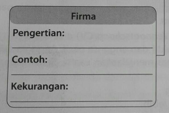 Detail Pengertian Dan Contoh Nomer 4