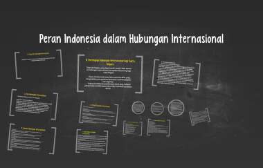 Detail Pengertian Dan Gambar Hubungan Internasional Indonesia Nomer 50