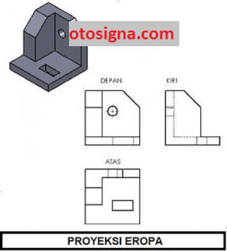 Detail Pengertian First Angel Gambar Teknik Nomer 10