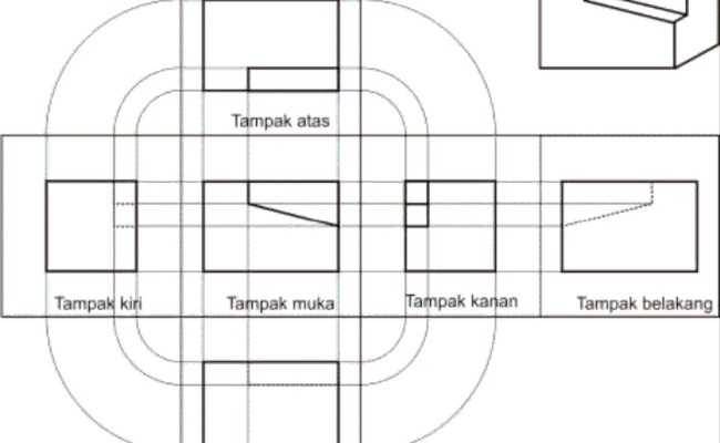 Detail Pengertian First Angel Gambar Teknik Nomer 21