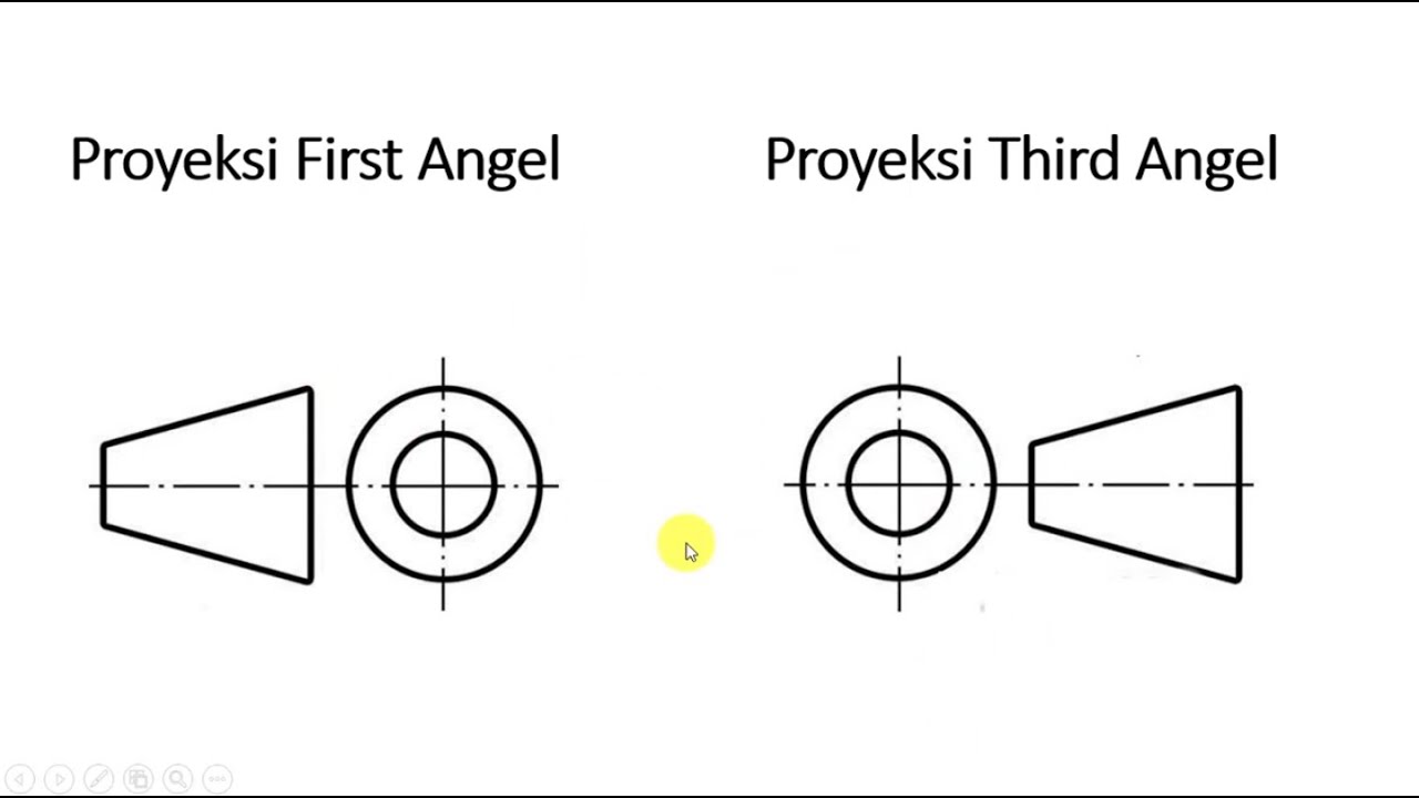 Detail Pengertian First Angel Gambar Teknik Nomer 4