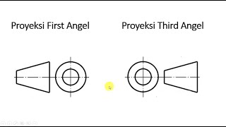 Detail Pengertian First Angel Gambar Teknik Nomer 6