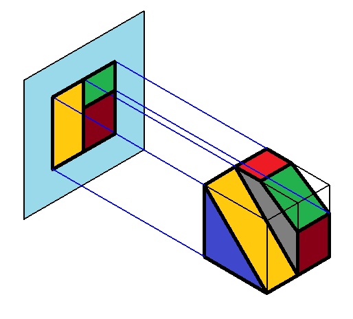 Pengertian First Angle Gambar Teknik - KibrisPDR