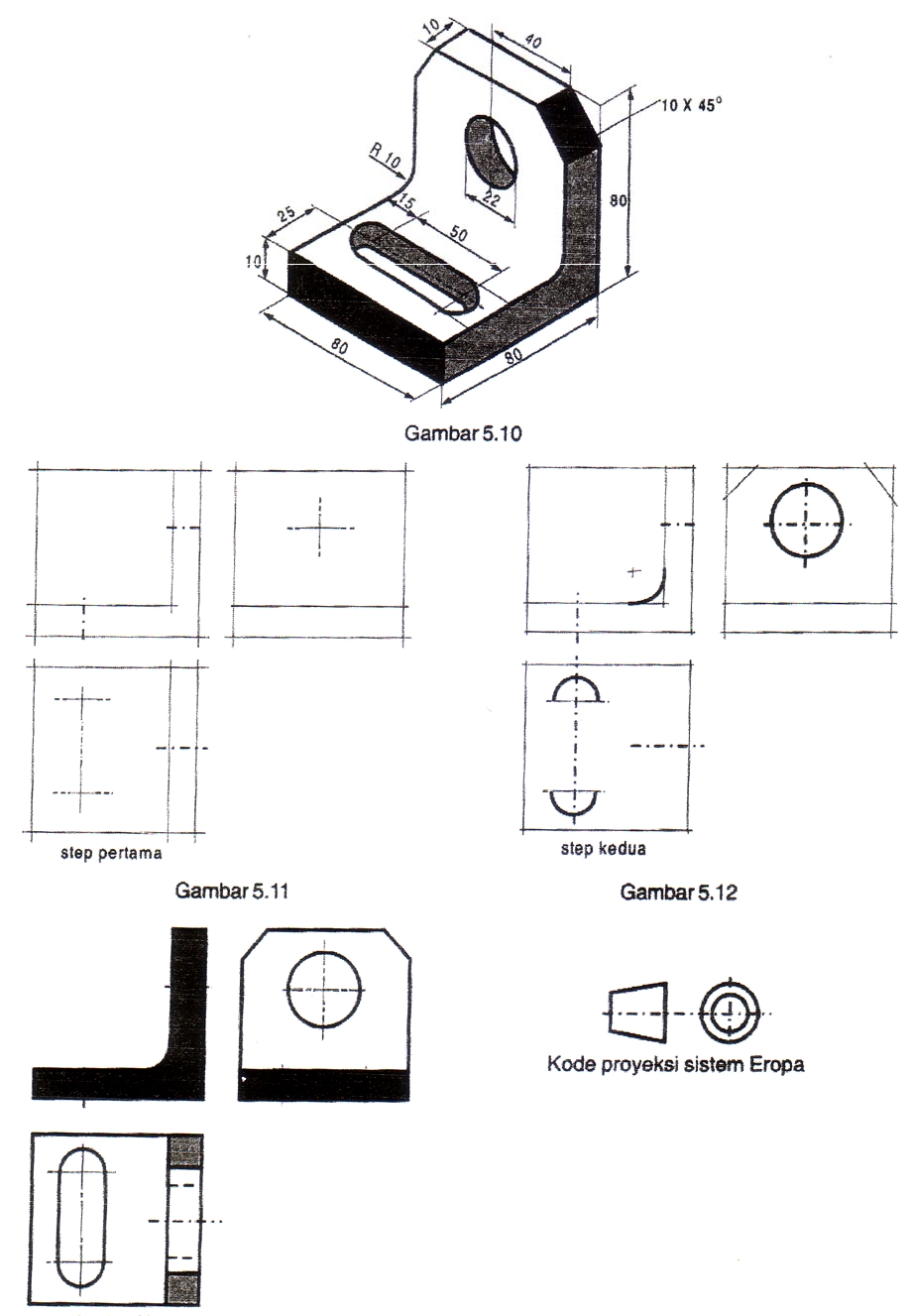 Detail Pengertian First Angle Gambar Teknik Nomer 2