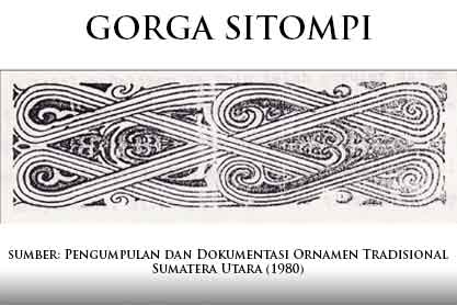 Detail Pengertian Gambar Gorga Nomer 20