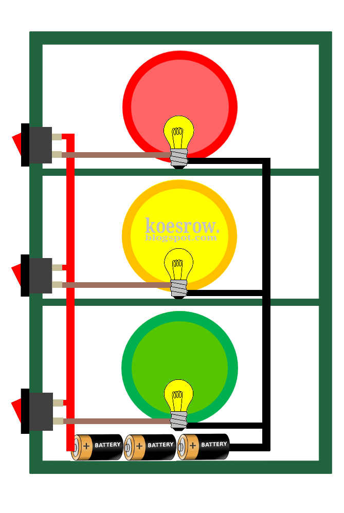 Detail Pengertian Gambar Model Lampu Lalu Lintas Nomer 5