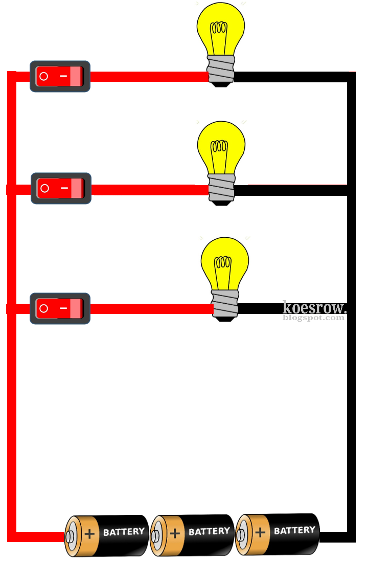 Detail Pengertian Gambar Model Lampu Lalu Lintas Nomer 7