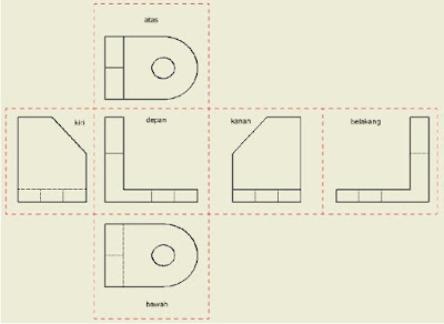Detail Pengertian Gambar Proyeksi Ortogonal Nomer 26