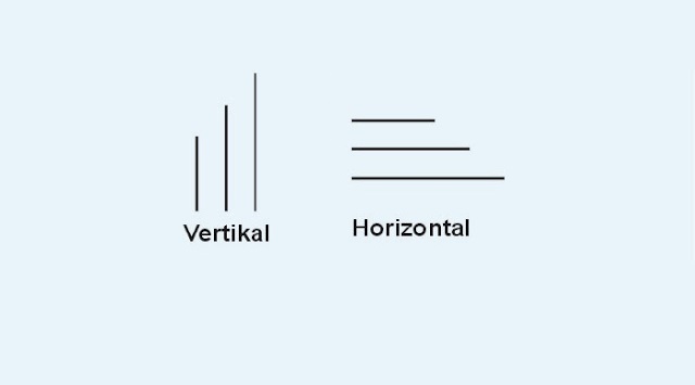 Detail Pengertian Garis Vertikal Dan Horizontal Nomer 28