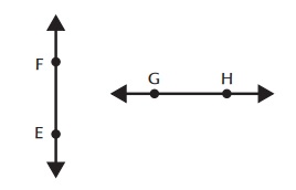 Detail Pengertian Garis Vertikal Dan Horizontal Nomer 36