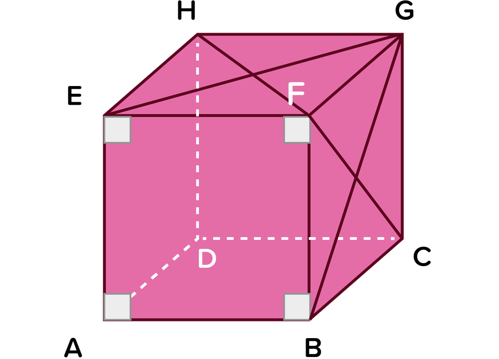 Detail Pengertian Garis Vertikal Dan Horizontal Nomer 57