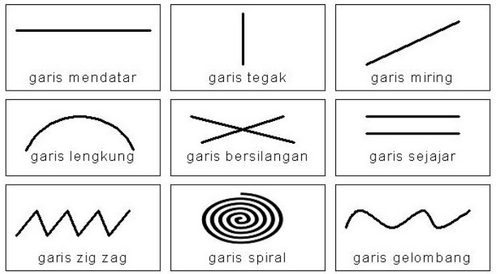 Detail Pengertian Garis Vertikal Dan Horizontal Nomer 9