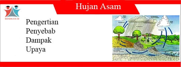 Detail Pengertian Hujan Zenithal Nomer 46