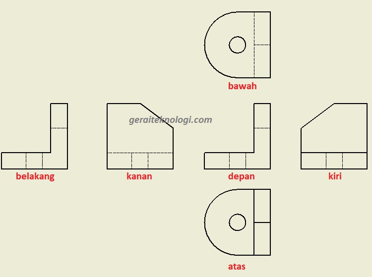 Detail Pengertian Pandangan Pada Gambar Teknik Nomer 21