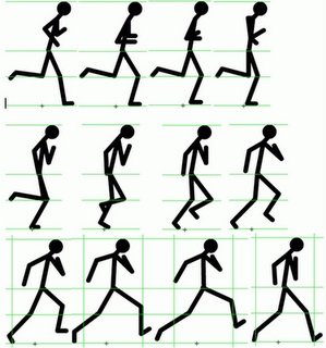 Detail Pengertian Pengambilan Gambar Bergerak Nomer 26