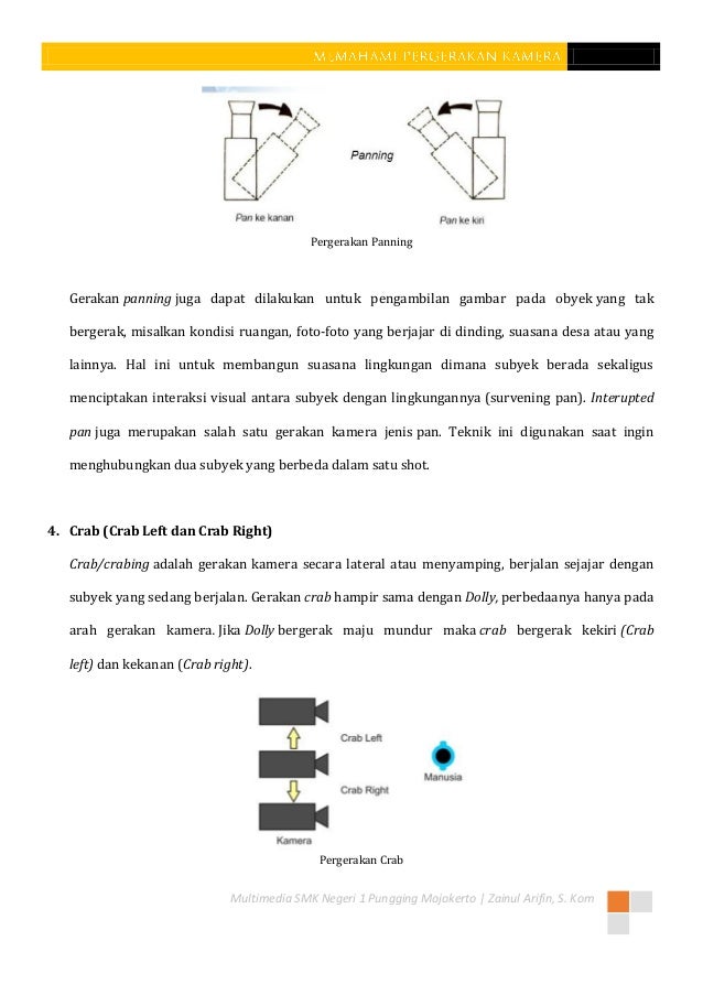 Detail Pengertian Pengambilan Gambar Bergerak Nomer 35