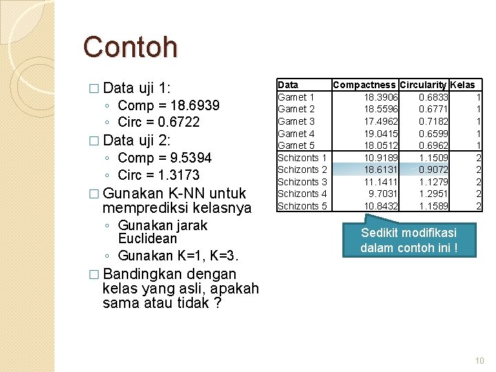 Detail Pengertian Pengenalan Pola Nomer 23