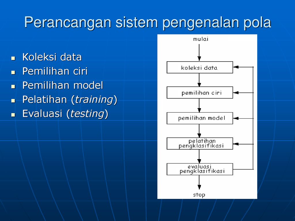 Detail Pengertian Pengenalan Pola Nomer 7