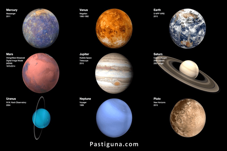 Detail Pengertian Planet Beserta Urutan Planet Tersebut Gambar Planet Nomer 11