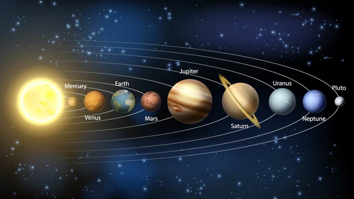 Detail Pengertian Planet Beserta Urutan Planet Tersebut Gambar Planet Nomer 14