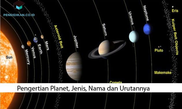 Detail Pengertian Planet Beserta Urutan Planet Tersebut Gambar Planet Nomer 3