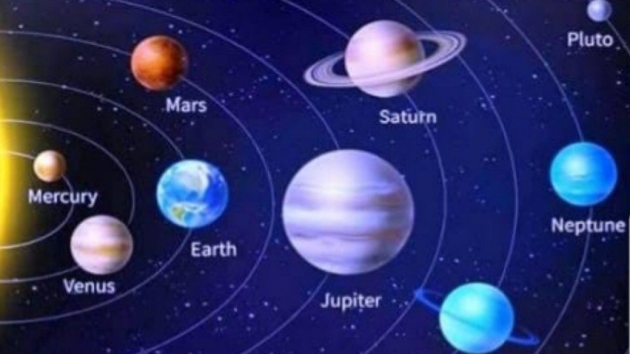 Detail Pengertian Planet Beserta Urutan Planet Tersebut Gambar Planet Nomer 7