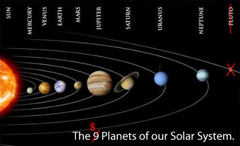 Detail Pengertian Planet Beserta Urutan Planet Tersebut Gambar Planet Nomer 42