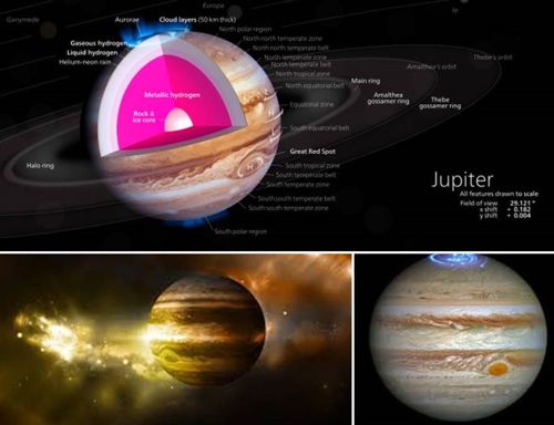 Detail Pengertian Planet Beserta Urutan Planet Tersebut Gambar Planet Nomer 50