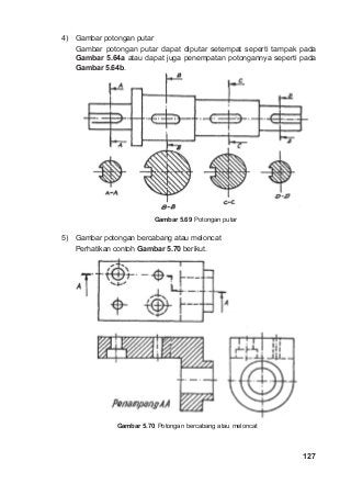 Detail Pengertian Potongan Pada Gambar Teknik Nomer 17