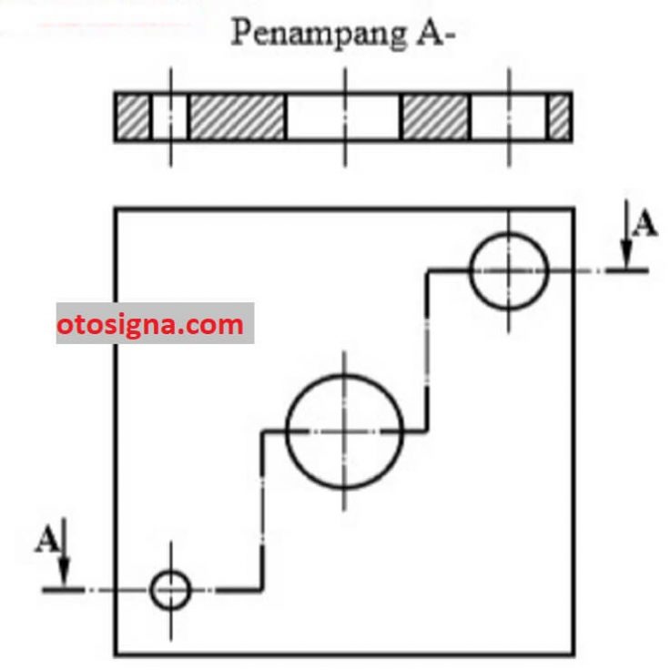 Detail Pengertian Potongan Pada Gambar Teknik Nomer 20