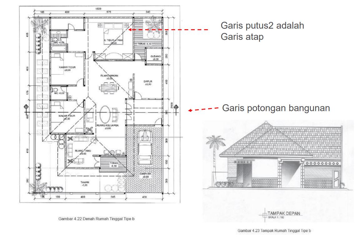 Detail Pengertian Potongan Pada Gambar Teknik Nomer 47