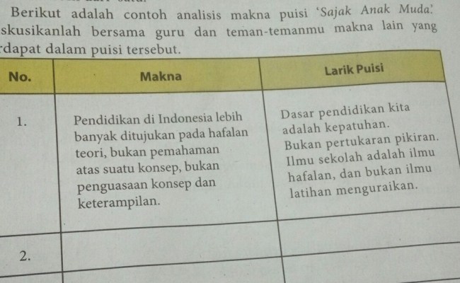 Detail Pengertian Puisi Brainly Nomer 44