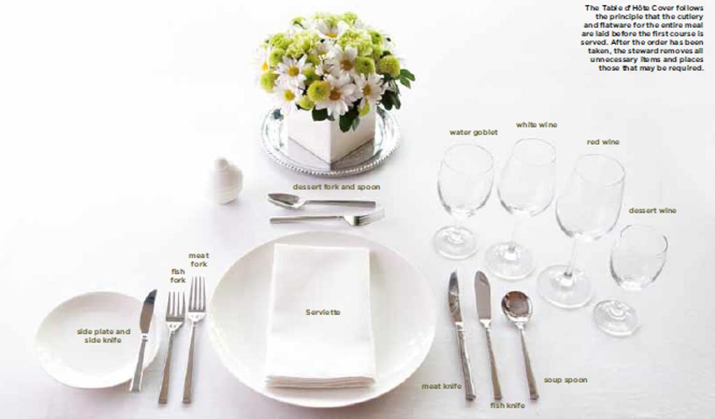 Detail Pengertian Table Set Up Nomer 12