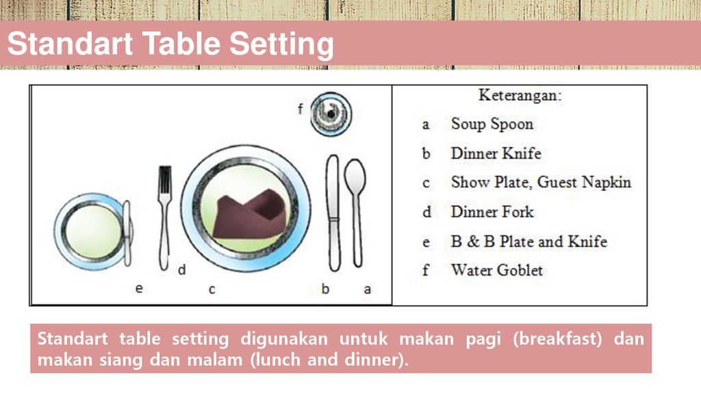 Detail Pengertian Table Set Up Nomer 18